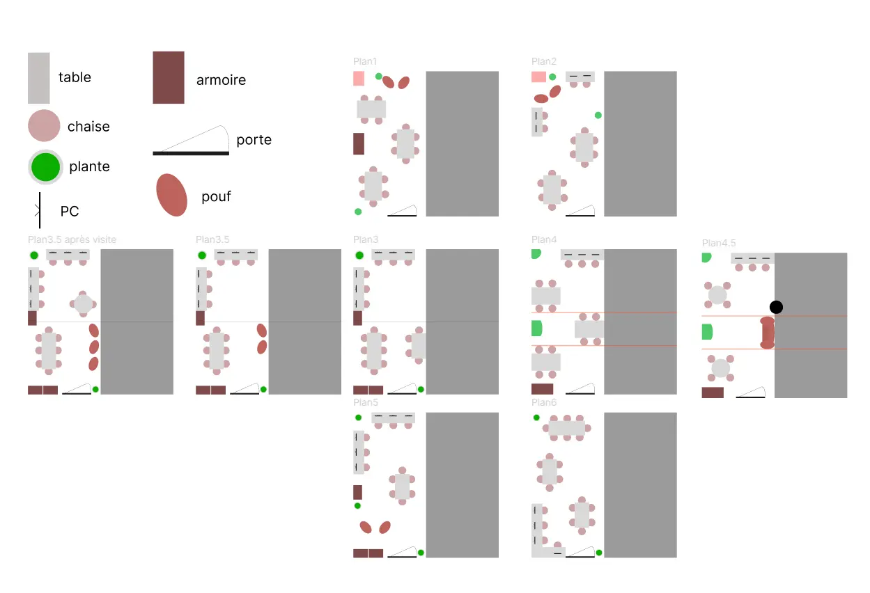 image de plusieurs plan en 2D vue du haut pour voir les dispositions possibles